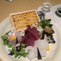 なにわ料理 有 - 