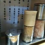 ようすけ 鶏煮亭 - 