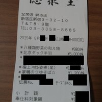 全聚徳 新宿店 - 