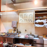 Okonomiyaki Ide - 