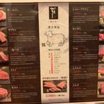 ぴこぴこ精肉店 春日 - 
