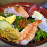 Toretore Sushi - 