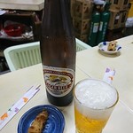 立飲スタンド 三楽 - 