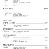 スケープス ザ スィート - 