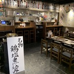 焼鳥センター - 