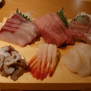 飲み放題あり 近江八幡駅でおすすめの居酒屋をご紹介 食べログ 飲み放題あり 近江八幡駅でおすすめの居酒屋をご紹介 食べログ