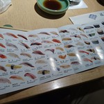 Sushidokoro Ginza Fukusuke - 