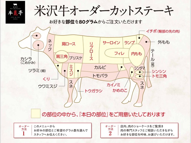 米沢牛ステーキレストラン 牛毘亭（GYU BI TEI） - 米沢（ステーキ）の写真