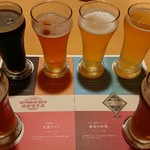 道頓堀クラフトビア醸造所 - 大阪・東京飲み比べセット