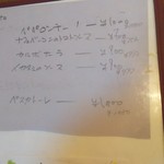 ドン・キホーテ - 