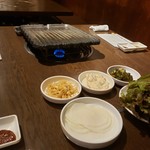 とことんちゃん - 