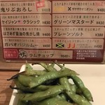 リブズたぶろう - 