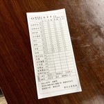 阿美米干 - 菜單(メニュー)