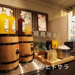 三島BBQビアガーデン GrandTerrace