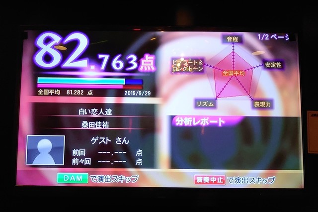 ビックリヤ By Axis Green カラオケルーム 歌広場 北千住西口駅前店 北千住 その他 食べログ