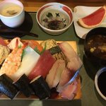 Nagomi Sushi - 