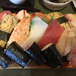 Nagomi Sushi - 