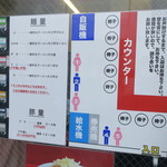 ラーメン二郎 - 店内並び方等