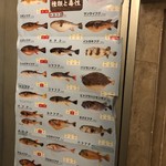 たんたら西野 - 