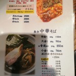 めだかタンタン - 