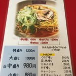 めだかタンタン - 