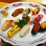 Shiogama Sushi Tetsu - 