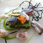 エリゼ光 - 魚のカルパッチョ　茹でた菜の花に聖護院大根のソース