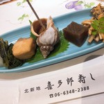 Kitarou Zushi - 