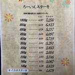 ステーキハウス ろーいん - 2019.9.30  メニュー