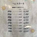 ステーキハウス ろーいん - 2019.9.30  メニュー