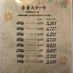 ステーキハウス ろーいん - 2019.9.30  メニュー