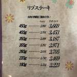 ステーキハウス ろーいん - 2019.9.30  メニュー