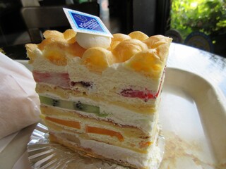 宇都宮のケーキ選 地元の名産を使ったケーキなどご紹介 食べログまとめ 宇都宮のケーキ選 地元の名産を使ったケーキなどご紹介 食べログまとめ