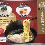 かっぱ寿司 - 家系ラーメンをさらに美味しく