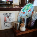 らーめん喜楽 - 