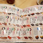 回転寿し トリトン - 意外に難しい150円以下しばり。でも、たこ頭が強い見方。(笑)