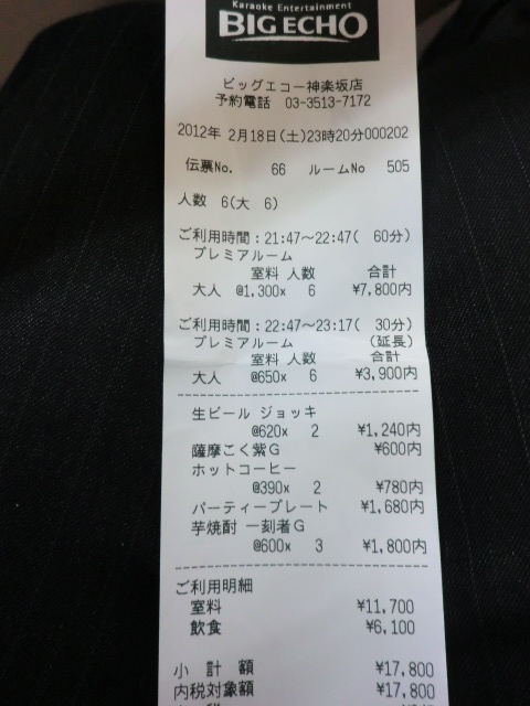 三次会で 記憶が飛ぶ飛ぶ どこまでも V By papa3 カラオケ ビッグエコー 神楽坂店 飯田橋 その他 食べログ 三次会で 記憶が飛ぶ飛ぶ どこまでも V By papa3 カラオケ ビッグエコー 神楽坂店 飯田橋 その他 食べログ