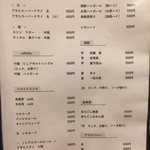 鳥田中 - 飲み物のメニューです