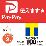 肉寿司食べ放題×個室肉バル NIKUYOKO東京 横浜駅前店