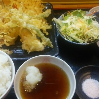 鶴橋駅でランチに使える居酒屋 ランキング 食べログ 鶴橋駅でランチに使える居酒屋 ランキング 食べログ