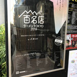 麺巧 潮 上野製麺所 - 