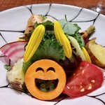 傳 - 中皿：畑の様子