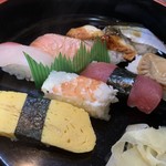 Fukusushi - 