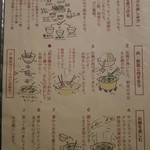 しゃぶしゃぶ はやし - しゃぶしゃぶの楽しみ方