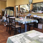 イル ジラソーレ - 