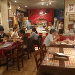 PIZZERIA  CIRO - 