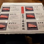 焼肉 やまかわ - 