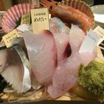 ニューワールド - 