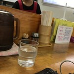 うどんのこいけや - 