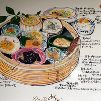 やさい家めい ルミネ横浜店 - 